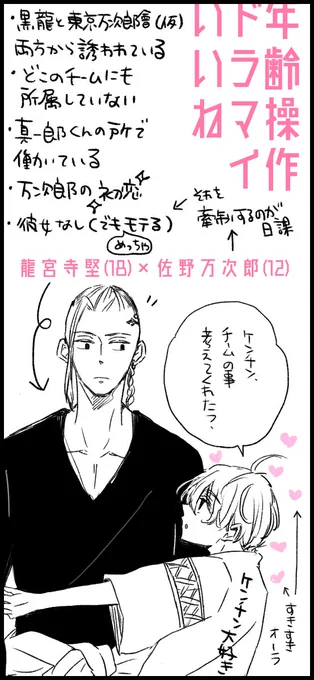 万次郎會に誘われる男
(ドラマイは年下×年上でも良い)
(愛があれば何でも愛おしい)
(だから早く戻ってこい) 