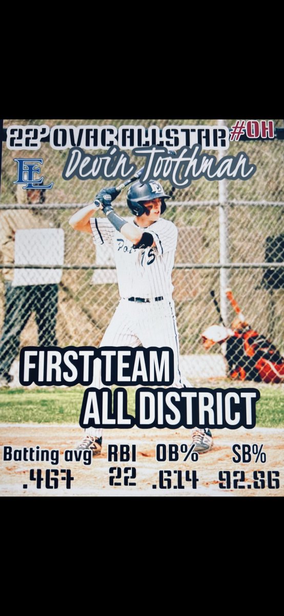 Not a bad senior year!!!!