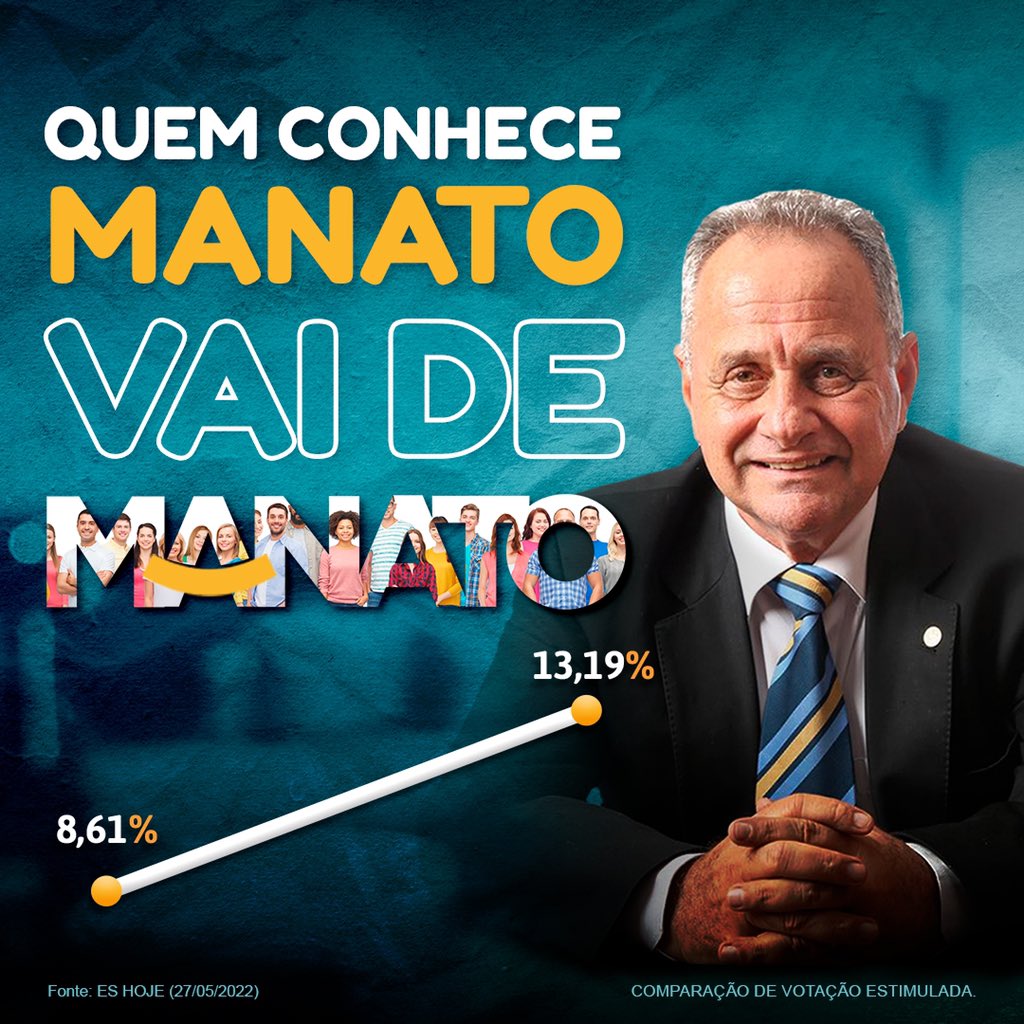 Manato_es's tweet photo. Cada vez mais os capixabas estão conhecendo minhas ideias pra construir um outro caminho para o Espírito Santo e cada vez mais tem capixaba vindo comigo nessa caminhada! Sabe porquê? Quem conhece Manato, vai de Manato!

#ManatoES #OutroCaminhoParaoES https://t.co/t0omWXjkPk