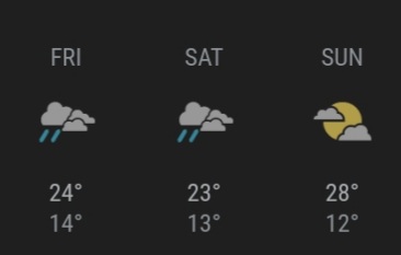 Meyaran_'s tweet photo. Nunca me senti tão deprimida com a metereologia... 
Desde quando é que chove no Alentejo ☹ https://t.co/TgvYiCNTVC