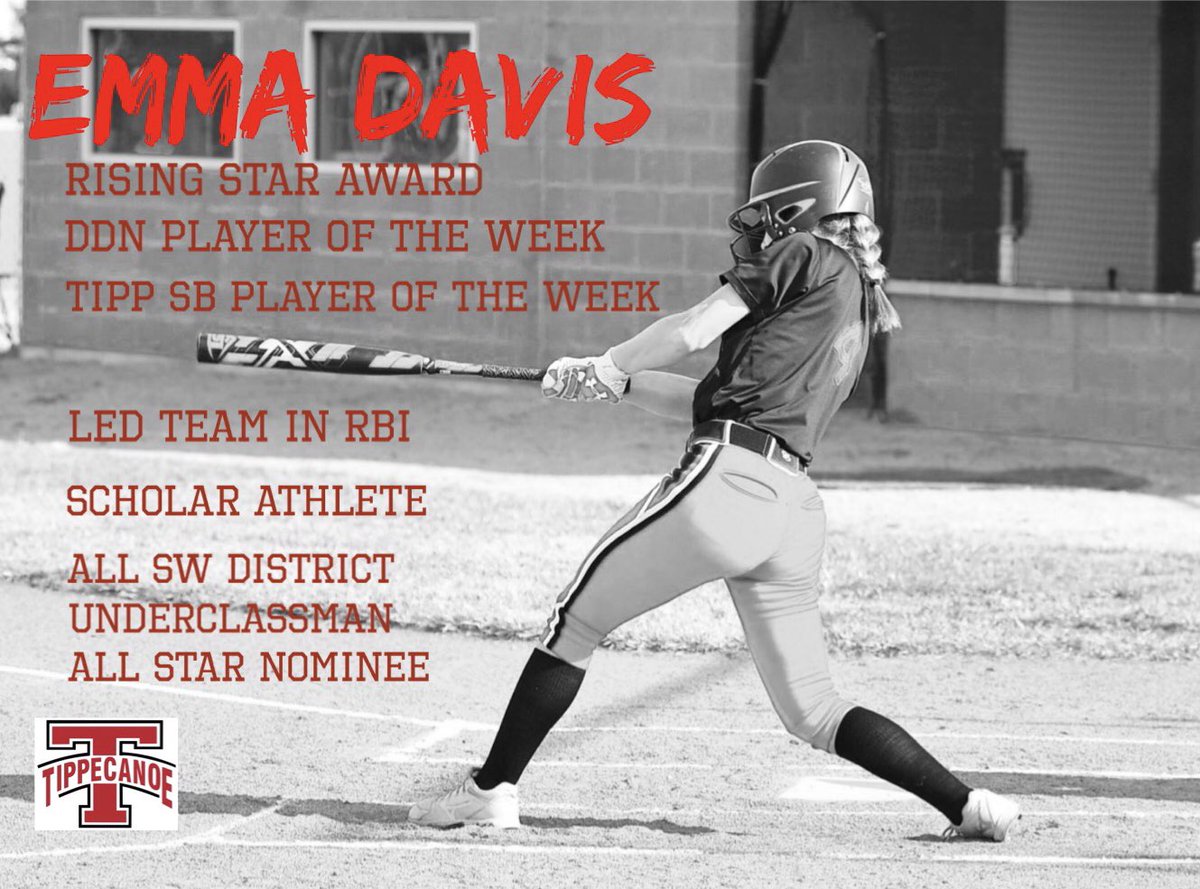 Congratulations to <a href="/emmadavis_04/">emma davis</a> on her accomplishments this season! Goodluck at the All SW District tryouts on June 7!#TIPPSB #WeAreTipp #SouthwestDistrictSoftball #RisingStar