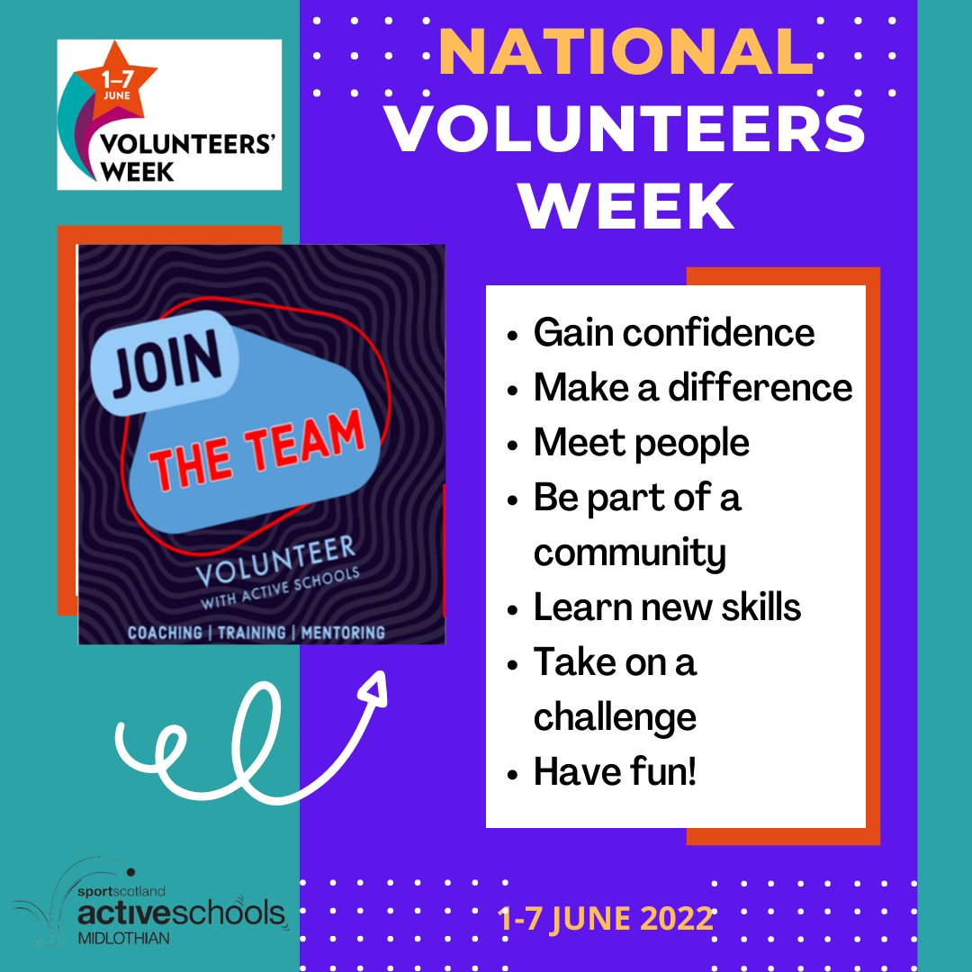 Active Midlothian tweet media