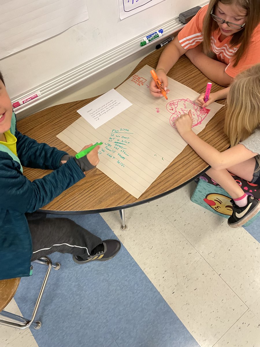 RME Title I Family Engagement tweet media