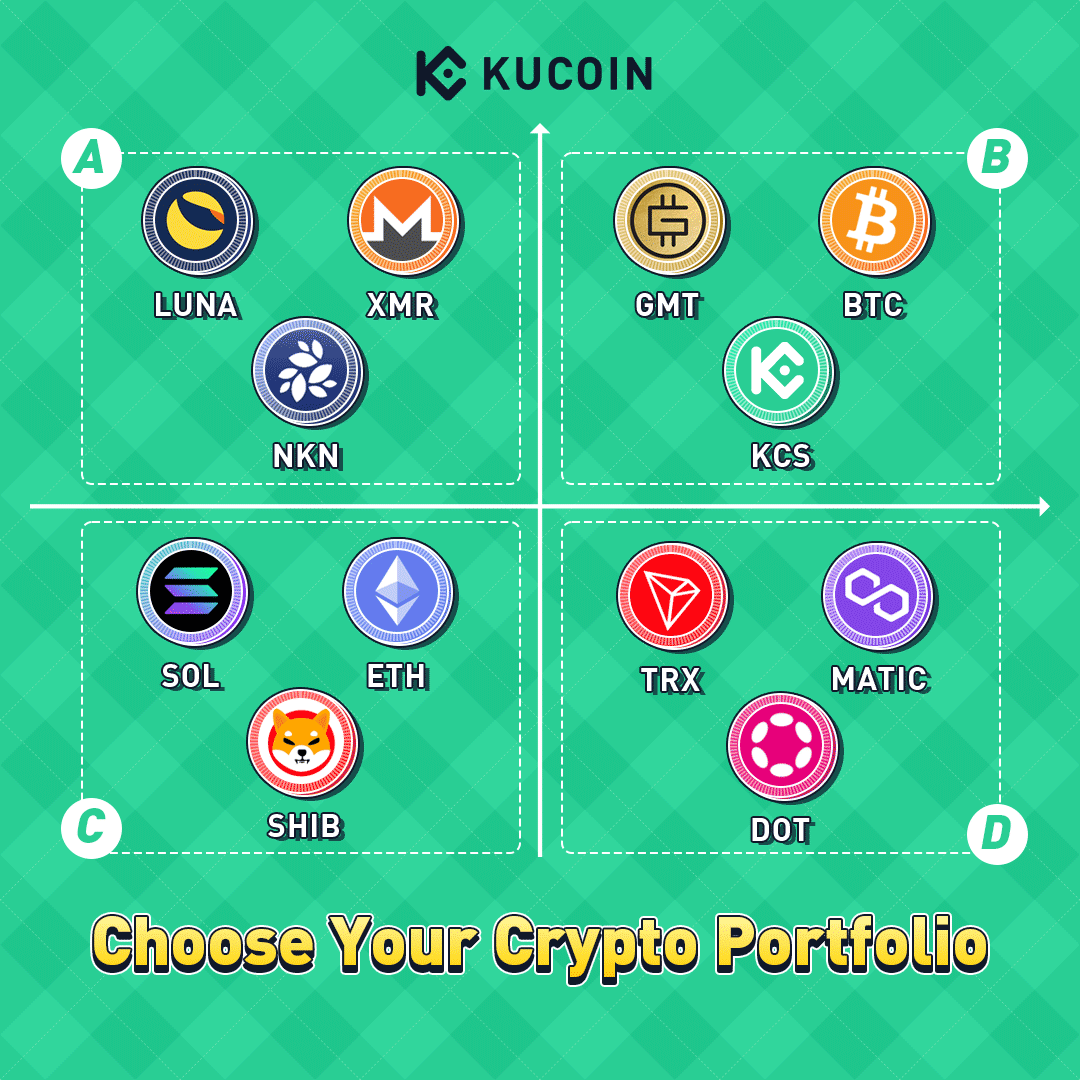 KuCoin tweet media