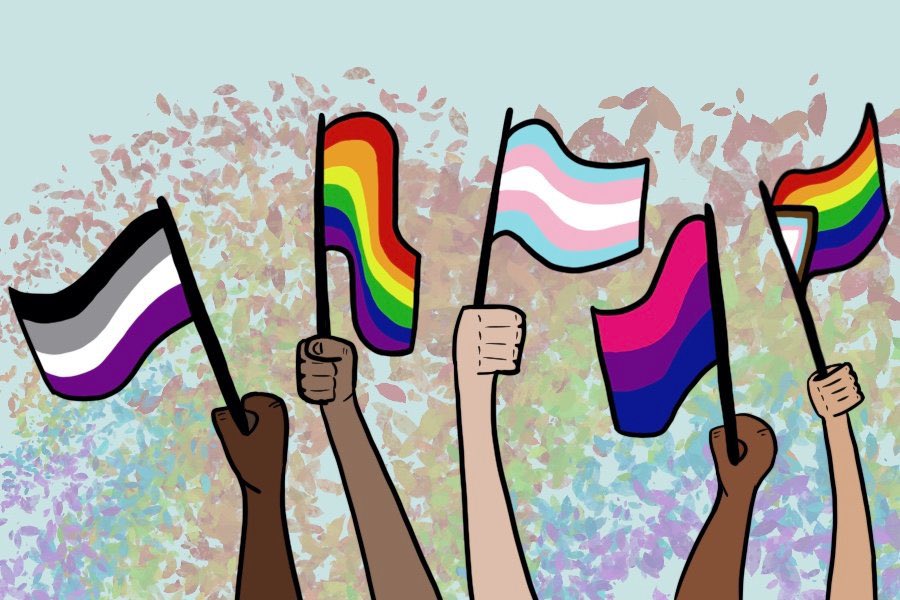 OrilliaMidwives's tweet photo. June marks Pride month! We see you and celebrate with you. We  will continue to provide inclusive, respectful care to all families. #pridemonth2022 #Pride2022  #pride #orilliamidwives https://t.co/337yljFKcH