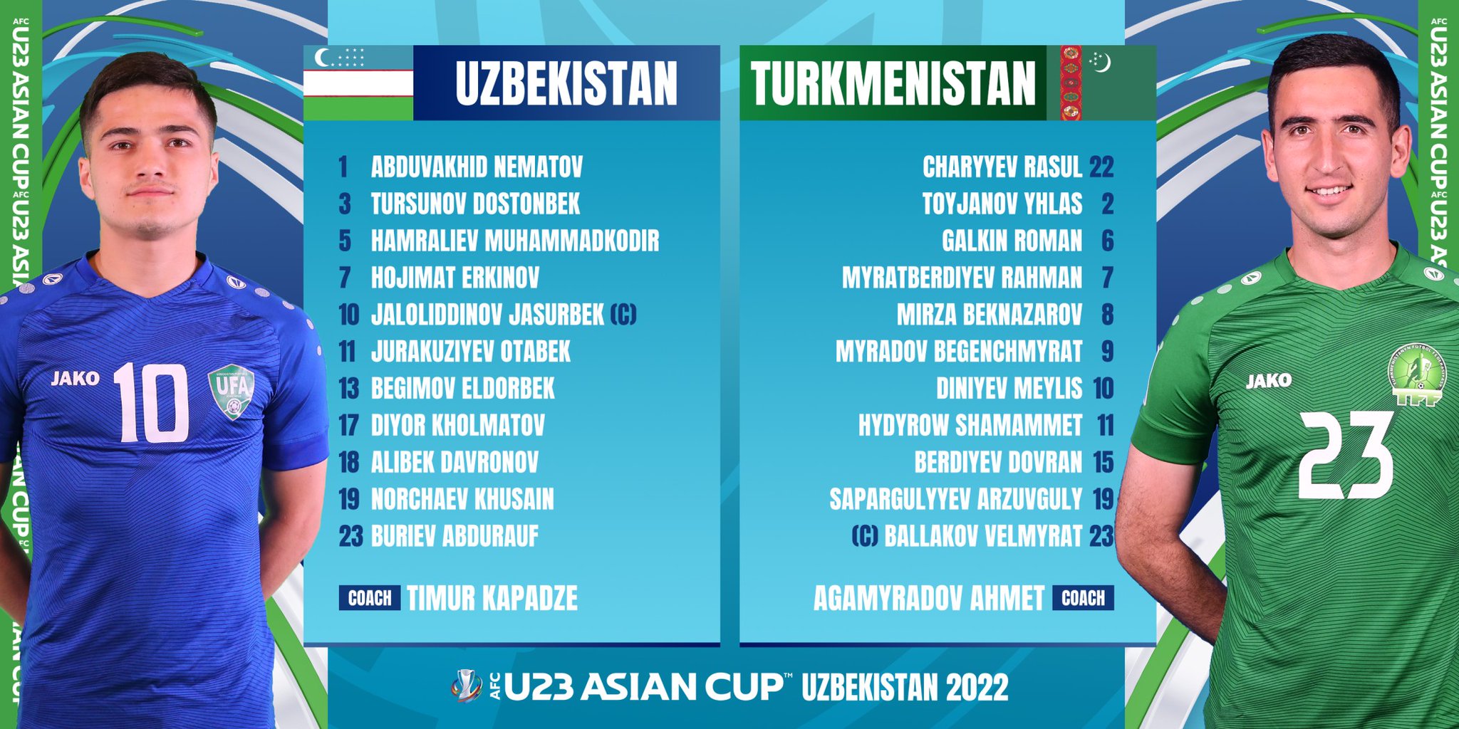 Uzbekistan - FK AGMK - Results, fixtures, squad, statistics, photos, videos  and news - Soccerway