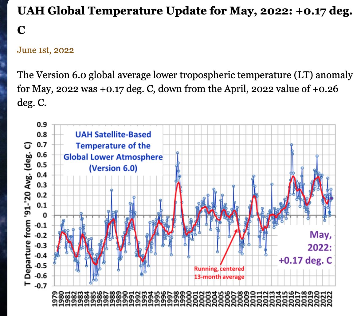 May 2022 Observations and Discussions - Page 3 FULIvwIXwAMgH42?format=jpg&name=medium