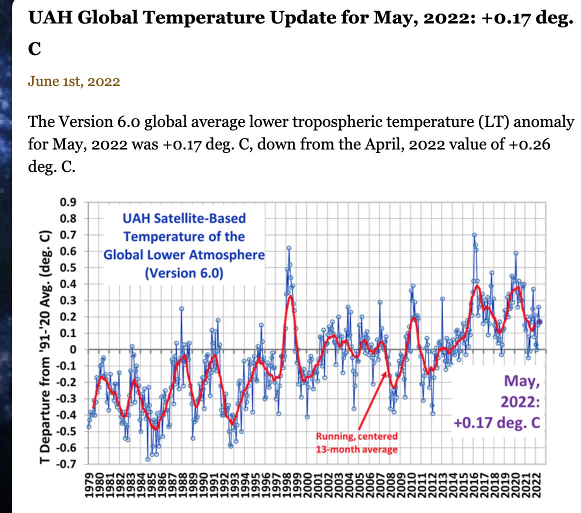 May 2022 Observations and Discussions - Page 3 FULIvwIXwAMgH42?format=jpg&name=medium