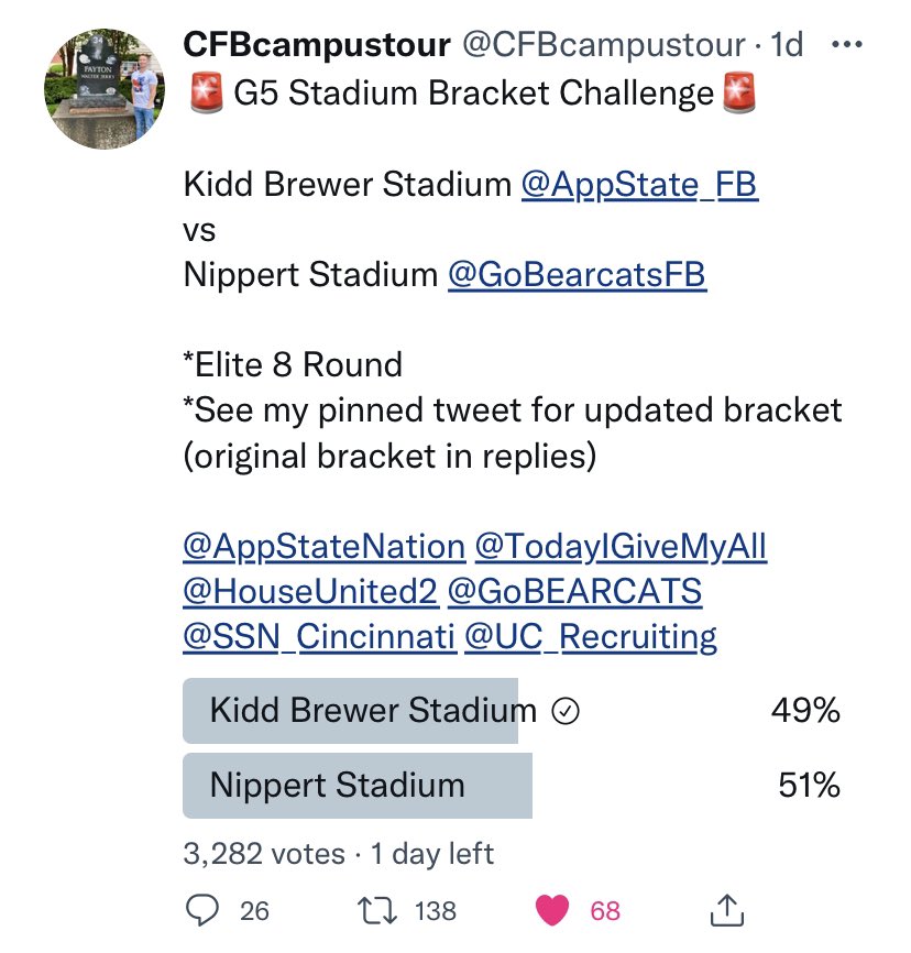 House United Sports (@houseunited2) on Twitter photo Time to ambush the Cincinnati “Bearcat” Binturongs. Tweeting this for the element of surprise.
Go to <a href="/CFBcampustour/">College Football Campus Tour</a> page and VOTE‼️ Together we can do this.
Anyone in the <a href="/appstatesports/">App State Athletics</a> dept. with a Twitter account should vote. Time to ambush the Cincinnati “Bearcat” Binturongs. Tweeting this for the element of surprise.
Go to <a href="/CFBcampustour/">College Football Campus Tour</a> page and VOTE‼️ Together we can do this.
Anyone in the <a href="/appstatesports/">App State Athletics</a> dept. with a Twitter account should vote.
