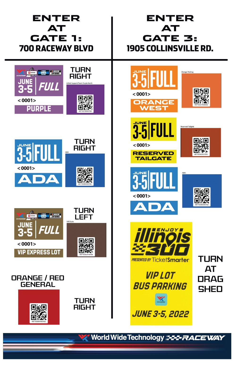 WWT Raceway on Twitter: "ATTENTION RACE FANS: PARKING ENTRANCES. Share ...