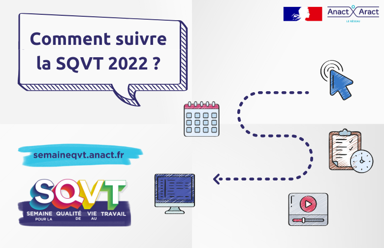 Anact_'s tweet photo. 📢 #SQVT2022 À chacun son format ! Conférences-débats, tables rondes thématiques, ateliers-découvertes, afterworks... Comment suivre cette 19e Semaine pour la qualité de vie au travail ? 
➡️ https://t.co/4fq2bQlRhA
#aract #audiences #sensautravail #QVCT #qualitédevieautravail https://t.co/5F9xMofvzd