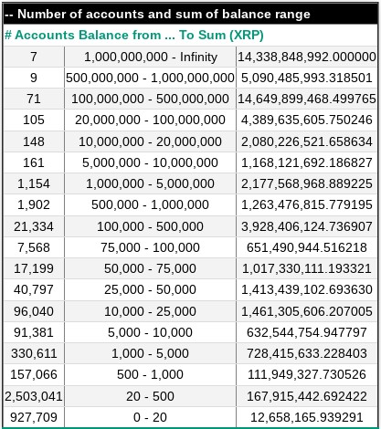 XRP BUSH tweet media