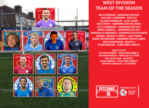 NorthernPremLge's tweet photo. THE @PitchingIn_ NPL WEST DIVISION TEAM OF THE SEASON

BRAD CARROLL - @WorkingtonAFC 
ANDREW SCARISBRICK - @RylandsFC 
DANIEL TRICKETT-SMITH - @leektown 
KANE DRUMMOND - @RylandsFC 
BEN HODKINSON - @Bootle_FC 
RYAN BROOKE - @RuncornLinnets https://t.co/yjgCNHEupi