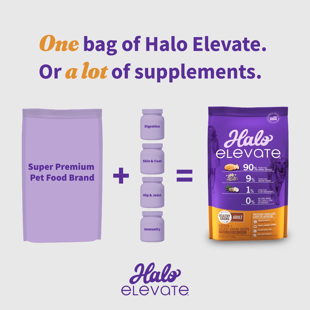 Not feeding your pet Halo Elevate? 🧐 Better stock up on supplements to get the same levels of nutrition 😞 

No other super premium pet food contains the nutrition in Halo Elevate. Find it at Petco, Pet Supplies Plus and select neighborhood pet retailers. 
#halopets #petmom