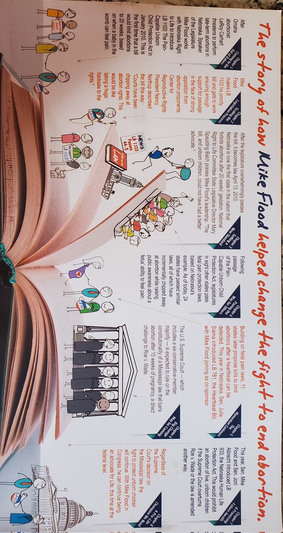 That tall guy. on Twitter "Interesting mail piece sent by "Nebraska