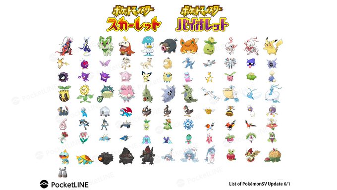 Pokemon Scarlet & Violet - Full Pokedex / All Pokemon 