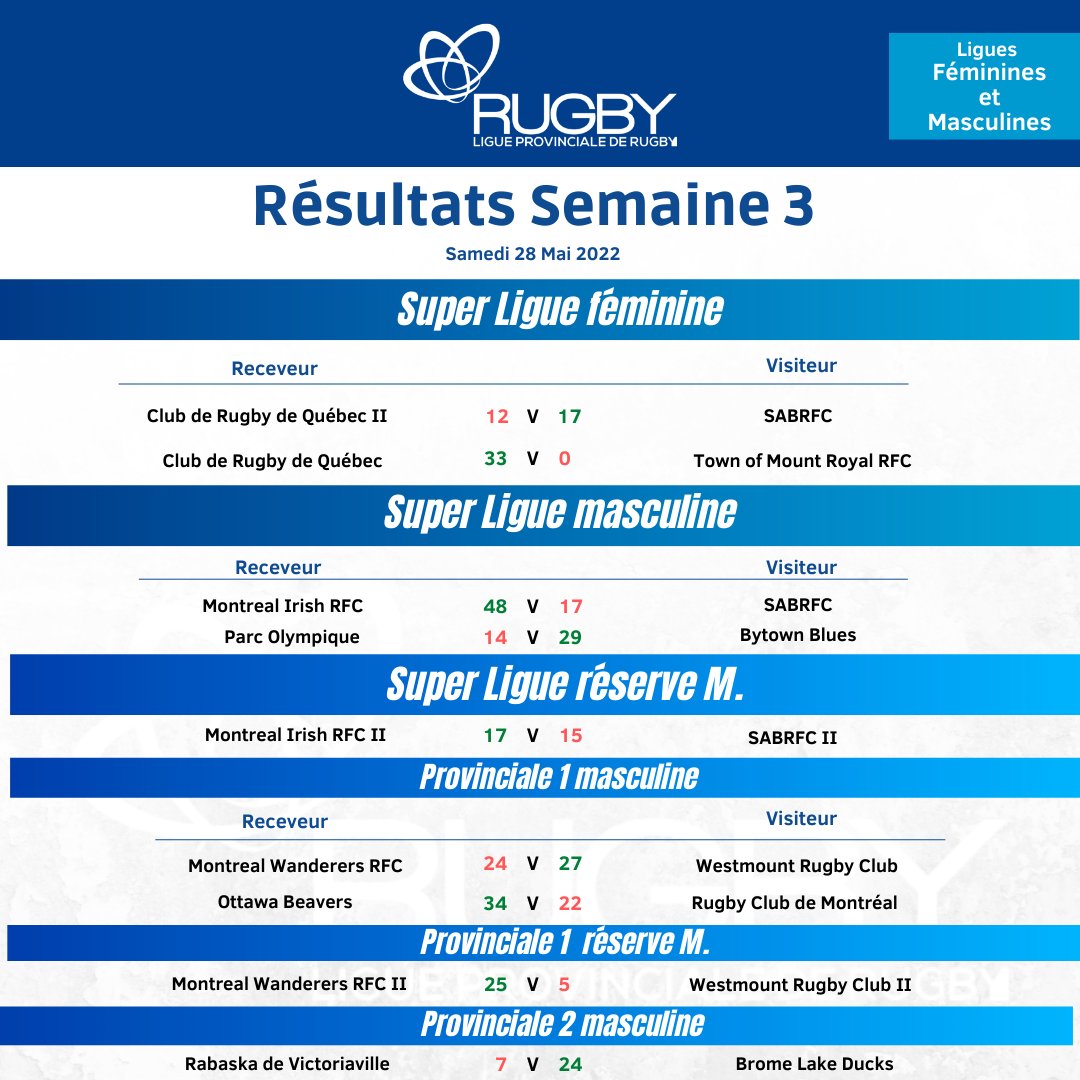 Rugby Quebec tweet media