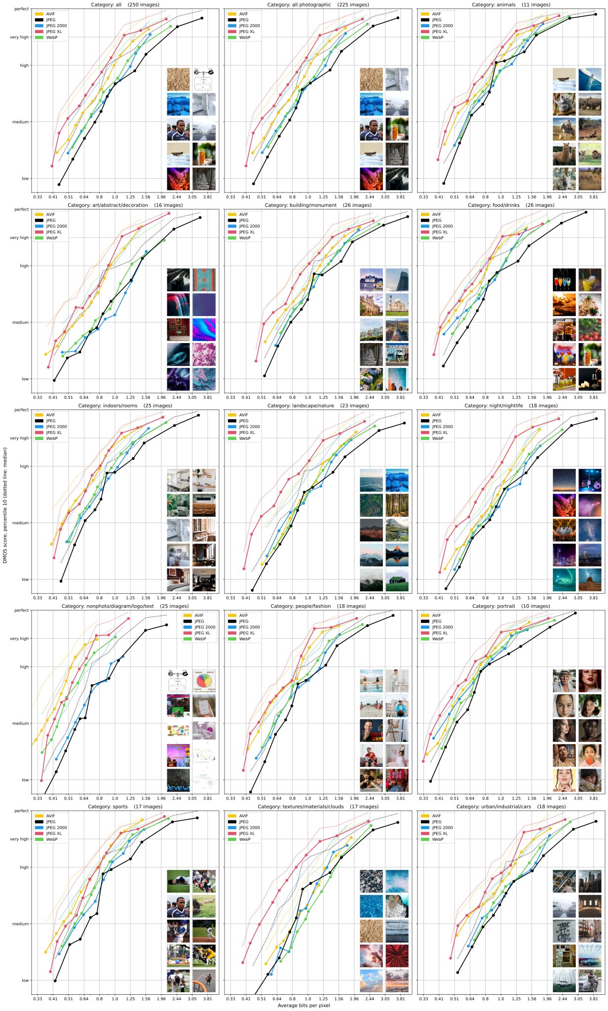 Jpeg2000 Vs Jpeg Online Selection gbupresnenskij.ru
