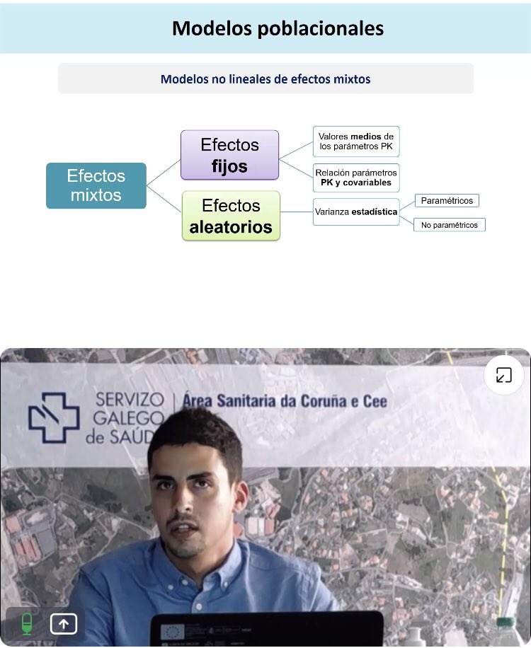 FarmaCHUS's tweet photo. 👉👉 👥 “Farmacocinética poblacional en la personalización del tratamiento con antipsicóticos” 💊💉 @KikeBandin 👏🏻👏🏻 #somosCHUS🧩 @SanidadeACoruna https://t.co/TWsWEhMbaW