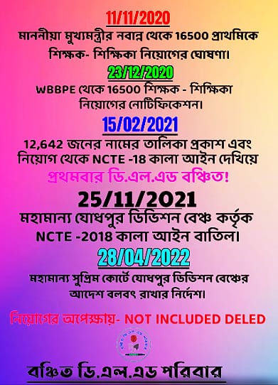 মহামান্য যোধপুর হাইকোর্টের রায় সুপ্রিম কোর্টে বহাল থাকা সত্ত্বেও পশ্চিমবঙ্গে 16500 নিয়োগে DELED কেন আজও বঞ্চিত ? তাই মাননীয়া মুখ্যমন্ত্রীর দ্রুত হস্তক্ষেপ কামনা করছি এবং সমস্ত নট ইনক্লুডেড DELED প্রার্থীদের নিয়োগের দাবি জানাচ্ছি।
#SAVE16500NOTINCLUDEDDELED