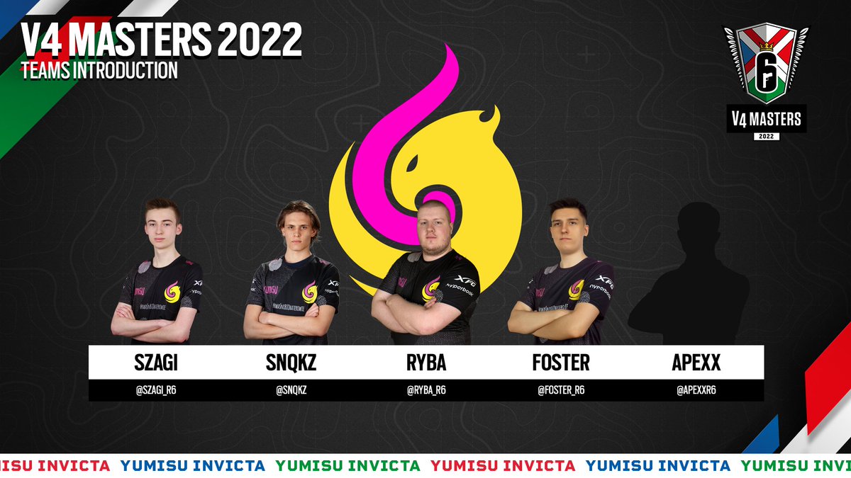 Finalista #R6PM2021 i silny pretendent do tytułu w #V4Masters 🏆

Aktualny skład @YumisuEsport prezentuje się następująco:

👨 <a href="/Ryba_R6/">Ryba 🇵🇱</a> 
👨 <a href="/Szagi_R6/">Szagi</a> 
👨 <a href="/Foster_r6/">Foster</a>
👨 @ApexxR6
👨 <a href="/snqkz/">Nikita</a>

Jak Waszym zdaniem spiszą się w fazie ligowej?

#R6V4M