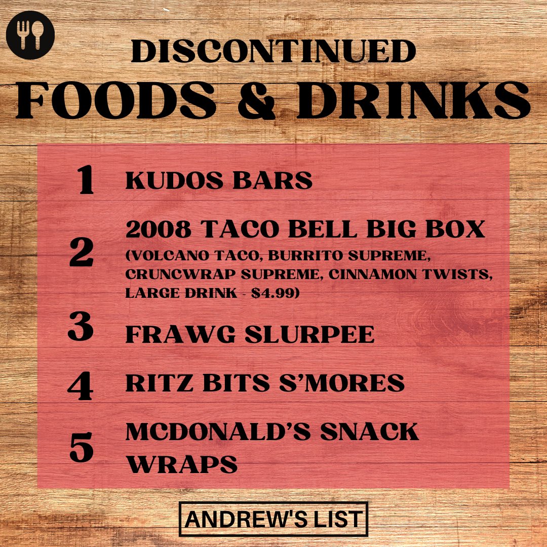 ListNight's tweet photo. Parting is such sweet sorrow… for the unhealthy foods and drinks that we miss so dearly.

Check out our full lists from episode 27: Discontinued Foods &amp; Drinks! Who do you think had the best list? Vote for your favorite!

#ListNight #DiscontinuedFoods #DiscontinuedFoodsandDrinks https://t.co/SmCW6KfjHD