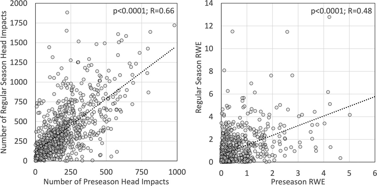 Medicine & Science in Sports & Exercise tweet media