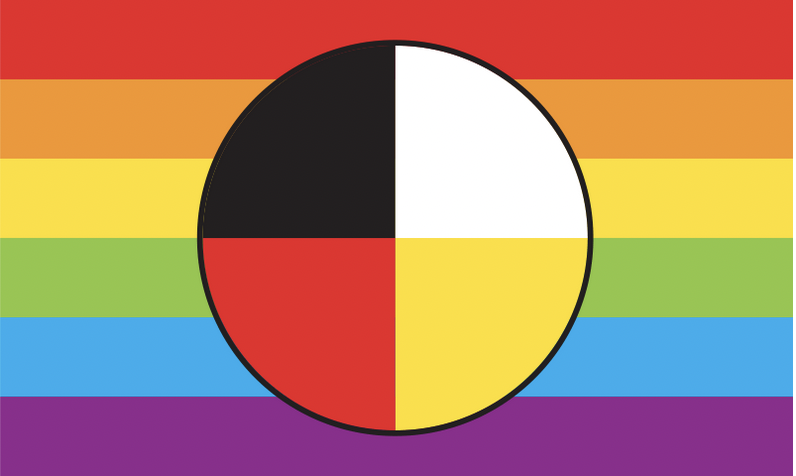Indigenous Cultures Institute tweet media