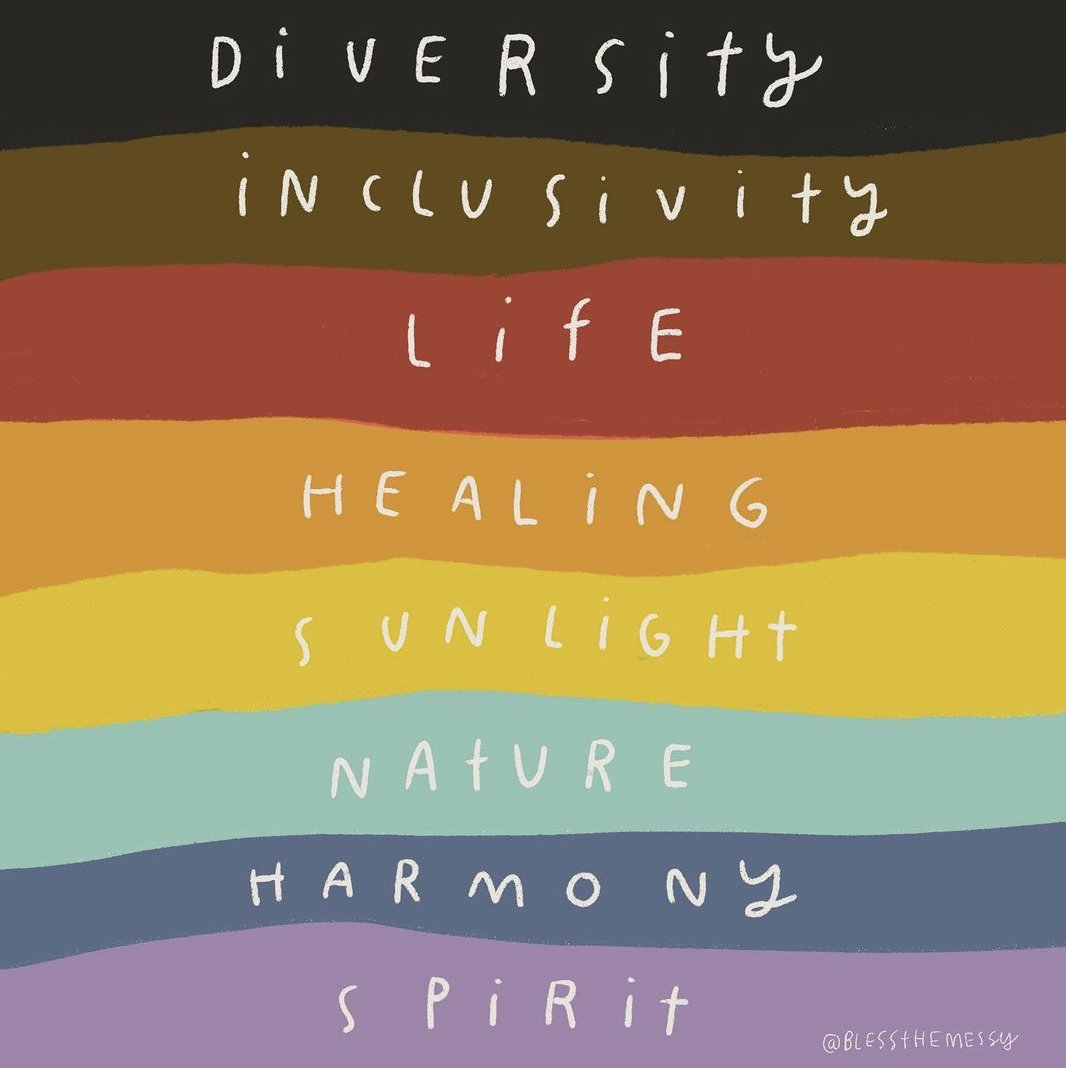 Happy #Pride! 🌈 art by <a href="/blessthemessy/">blessthemessy</a> 🎨

If you need support, remember we're here 24/7 for you at: 866.488.7386 or text/chat thetrevorproject.org/help 📲 #lgbtq
