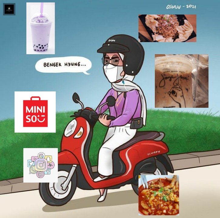 <a href="/alimaruv/">Mohammad Ali Ma’ruf</a> Visualisasi: