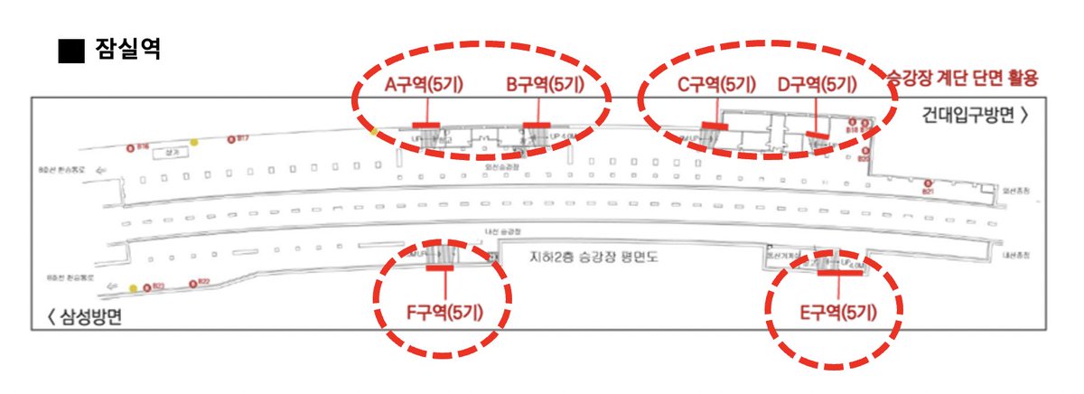 the_project_web's tweet photo. ✨각 역사별 디지털 포스터 기기 설치 위치 안내✨

✔️사진 순서대로 잠실, 홍대입구, 강남역 입니다! https://t.co/oNgjKfPF0W