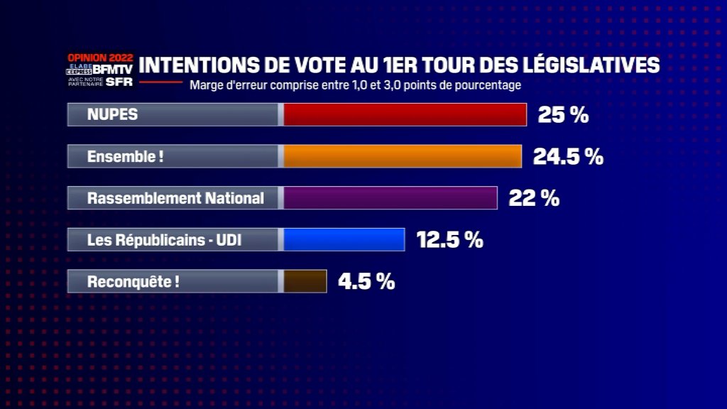 BFM tweet media