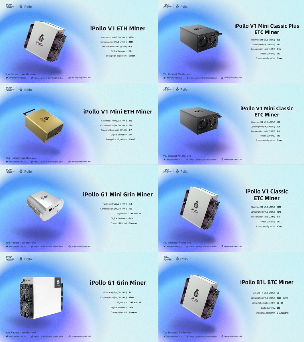 POWPOWER2020's tweet photo. 🍍iPollo Family in hot sale! V Series,G Series,B Series. All the products are actuals! Everything in Stock!🍍
The price has been updated!
Visit our official website to know more: https://t.co/wHpggNI1KJ

#POWPOWER #iPollo #Bitcoin #Ethereum #Cryptos #Cryptocurrency #Blockchain https://t.co/hCAx7FO2Ax