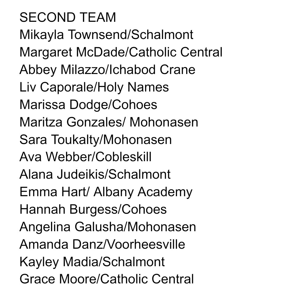 518 Softball tweet media