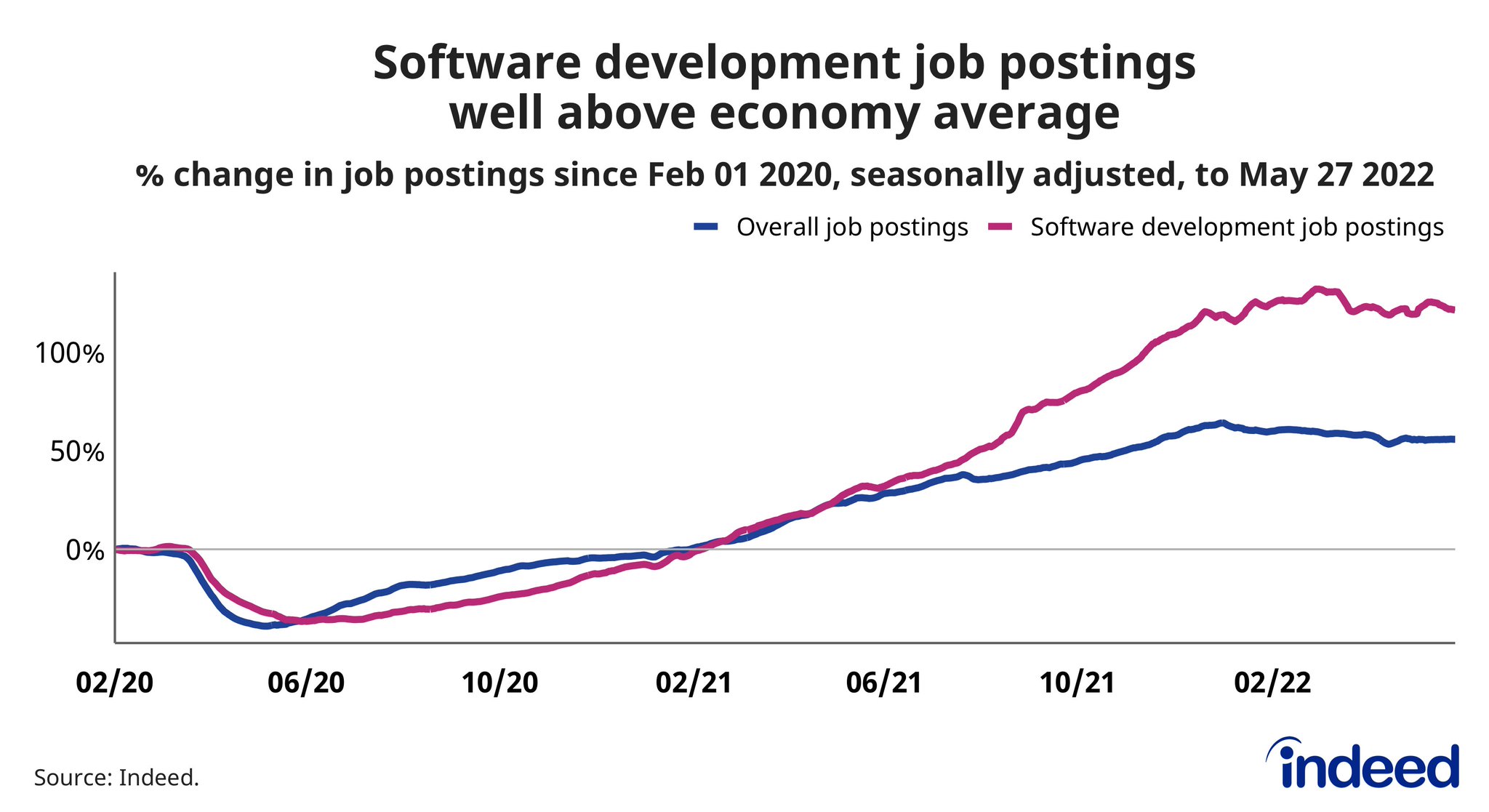 AnnElizabeth Konkel on Twitter: