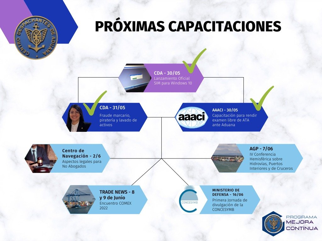 #Activá el recordatorio 🔔
Toda la info en cda.org.ar
