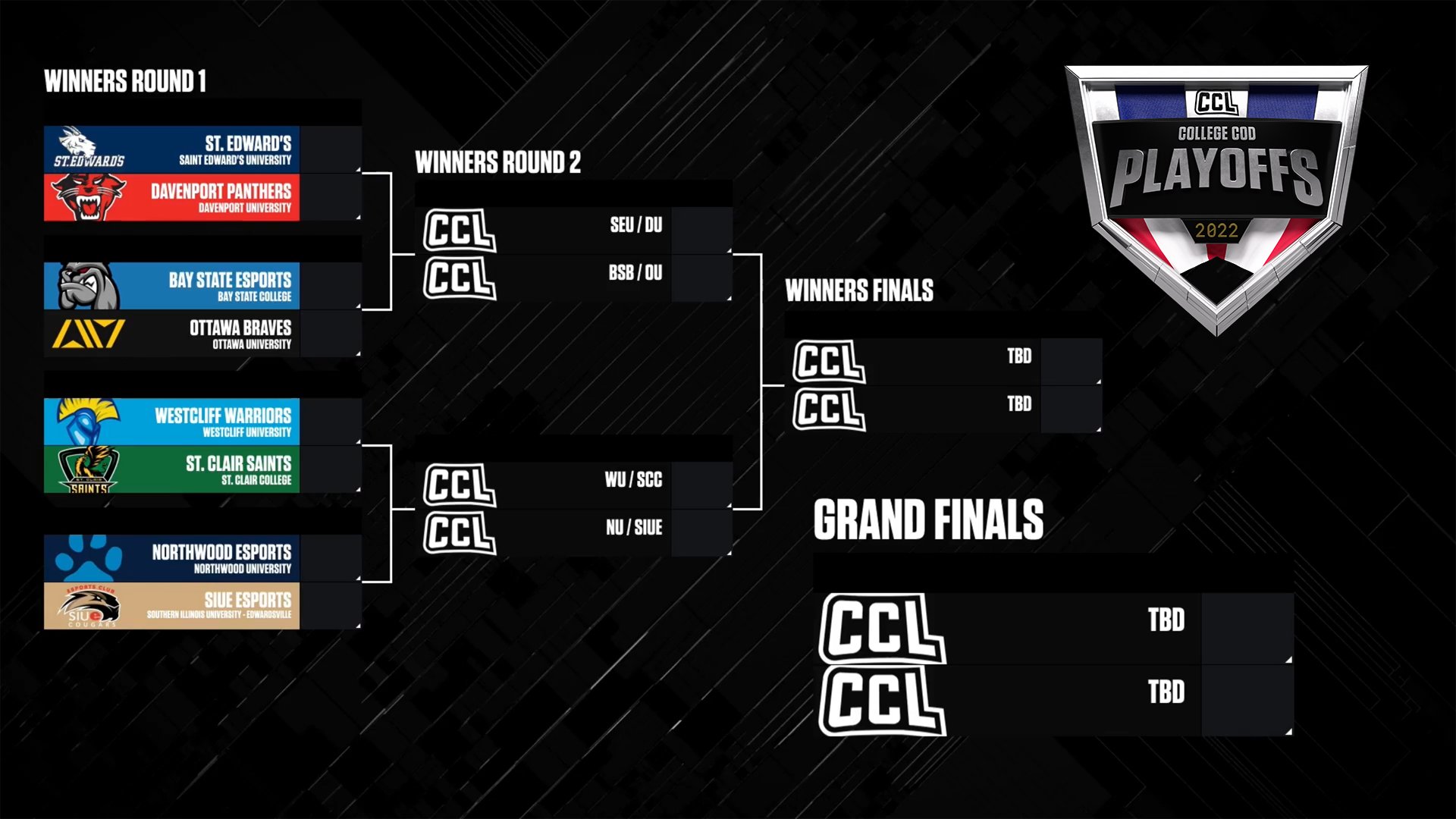 College CoD on Twitter "The stage is set for the CCL 2022 Top 8