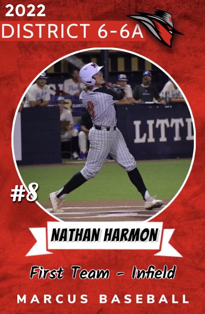 Marcus Baseball (@marcusbaseball) on Twitter photo 