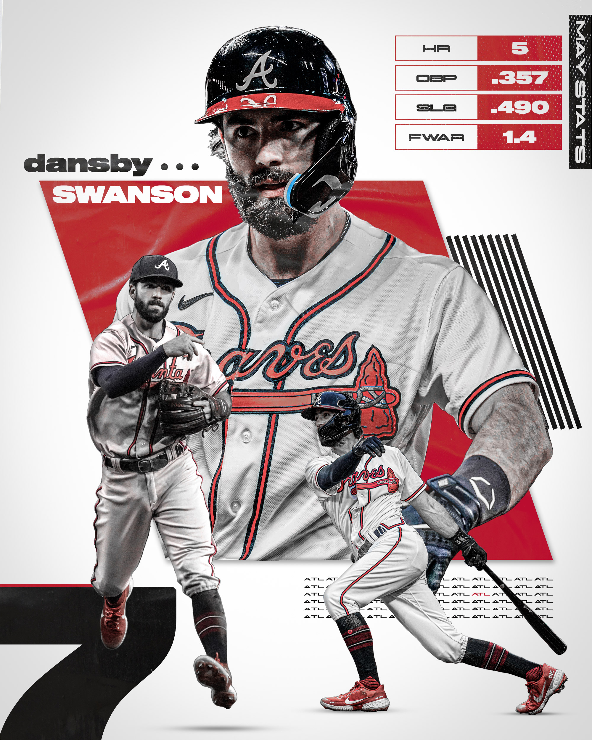 wallpaper dansby swanson