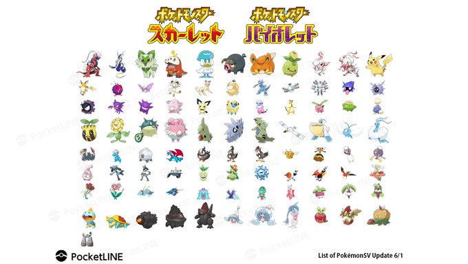 Pokédex de Pokémon Escarlata y Púrpura: lista con todos los