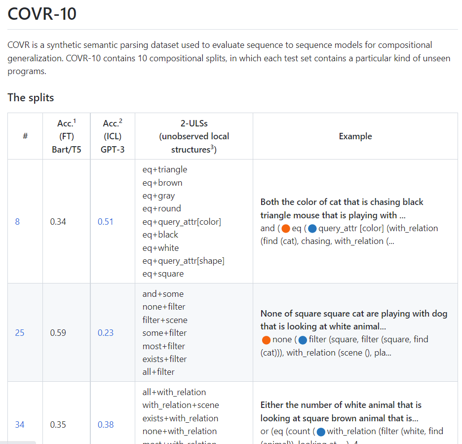 Ben Bogin tweet media