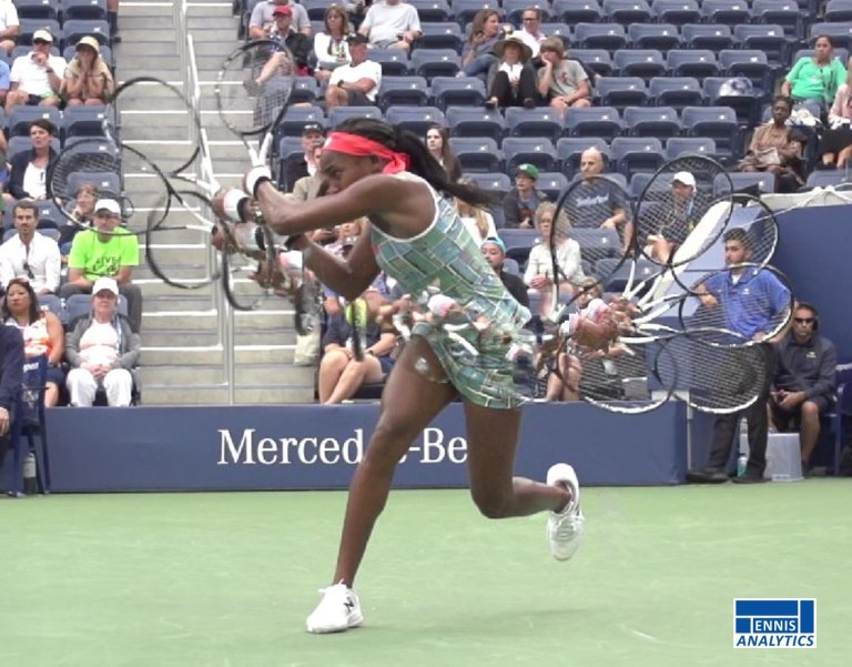 🎾📊 Stat of the Week
At all majors, the shorter rallies (1-8 shots) dominated at over 85%. Rallies of nine or more shots account for under 15% of all points played. 

Check out the rally lengths from the four majors in 2021 here ⬇️
buff.ly/3PS9QlH