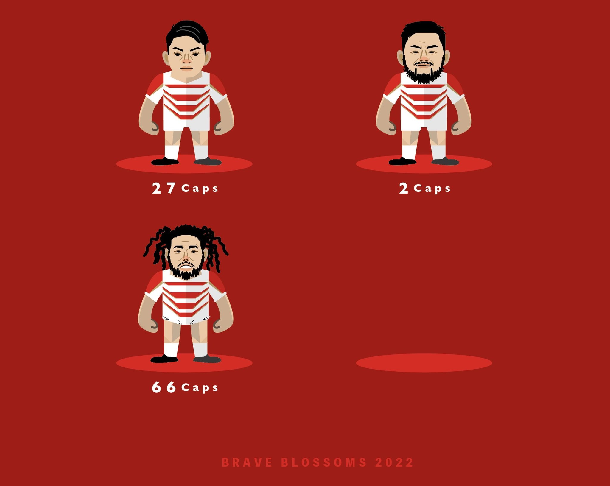 ラグビーイラスト Twitter Search Twitter