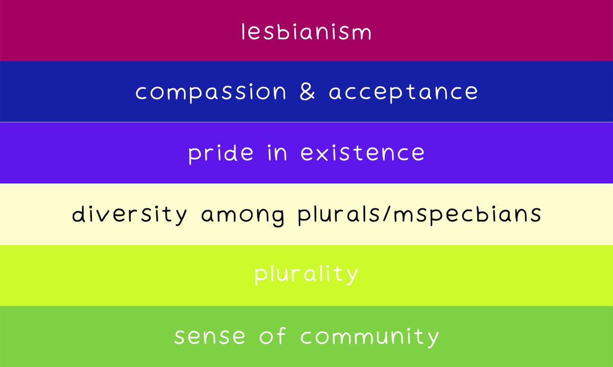 mspecbian's tweet photo. #inclustwt #radinclustwt i made a plural mspec lesbian flag, for mspec lesbians who are systems or otherwise plural/multiple! meanings are attached :)
feel free to retweet! please don't use this flag if you are not a plural mspec lesbian.

exclus &amp; sysmeds DNI :3 https://t.co/nuKR566p1r
