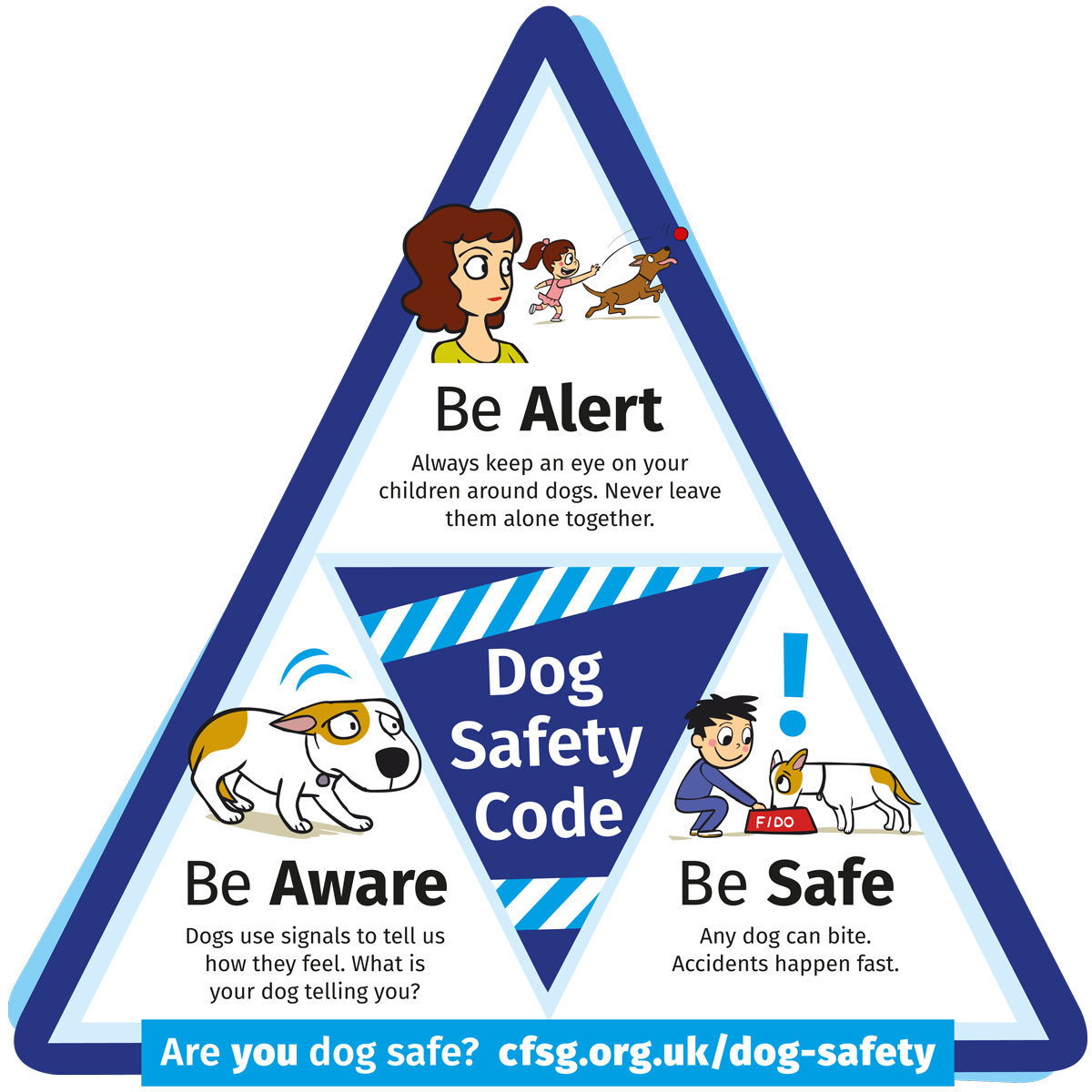 marisaheath06's tweet photo. Be Dog Safe-new infographic we designed by Canine &amp; Feline Sector Group following the recent tragedies of children being killed in dog attacks. We ❤️ dogs but it is important to recognise their signals and stay safe. #dogsafetycode ⁦@DefraGovUK⁩ ⁦@RSPCA_official⁩ https://t.co/3gNMG3SgpS