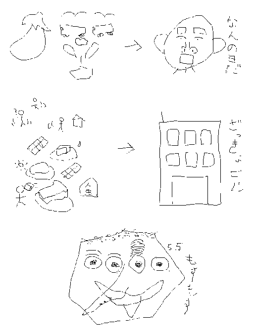 昨日の配信を見ました #カラ騒ぎ 