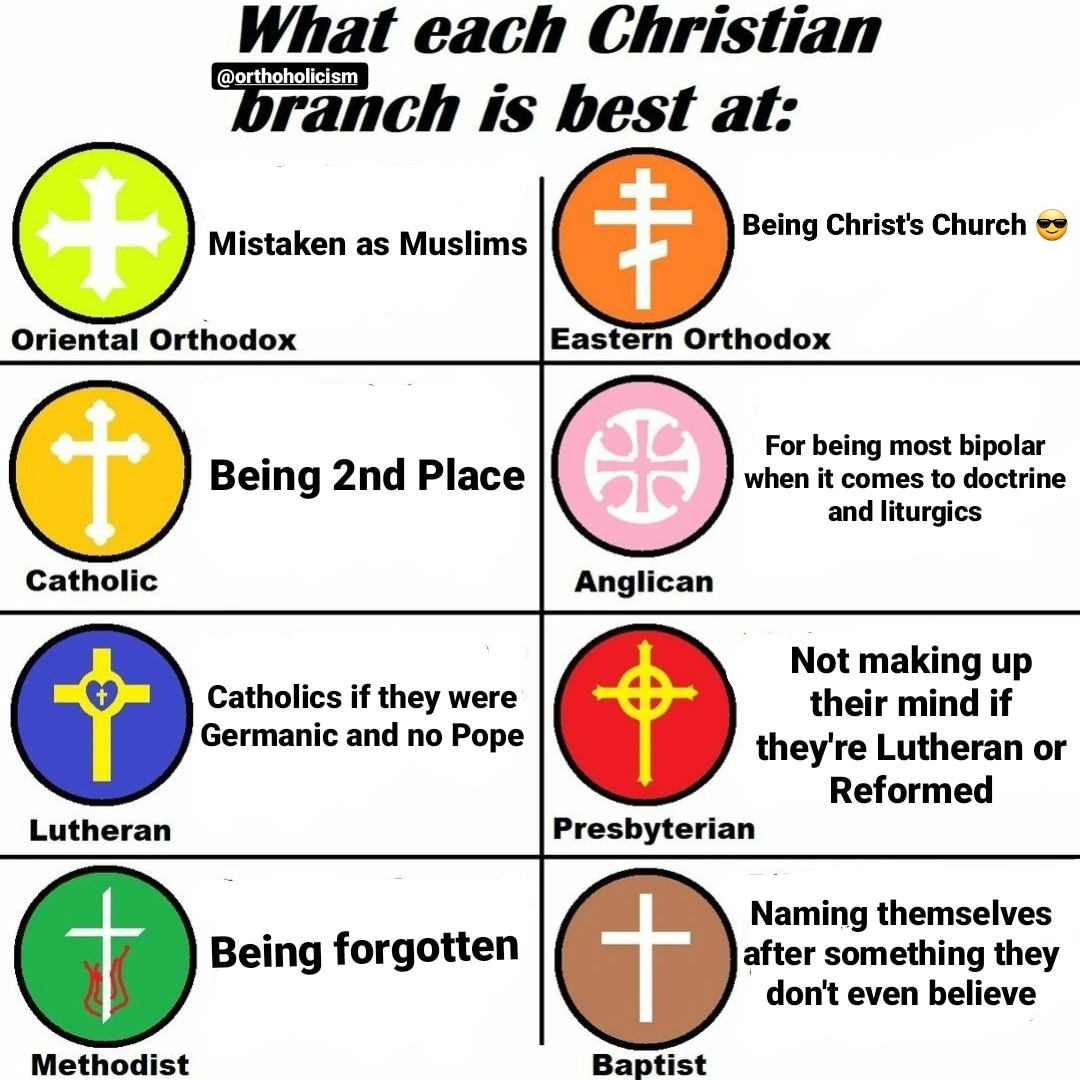 Patriarch Augustine (WR Arc) tweet media