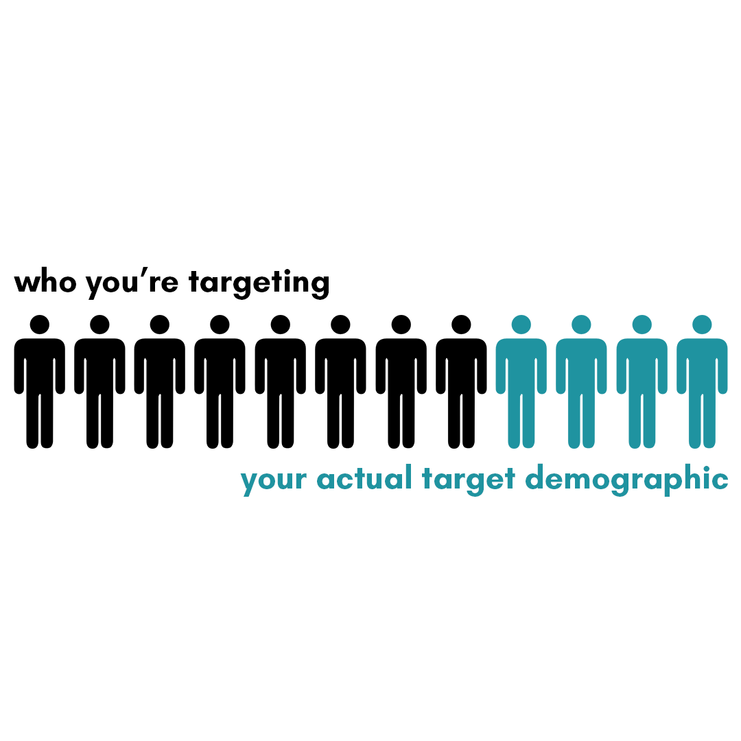 Social Grit tweet media