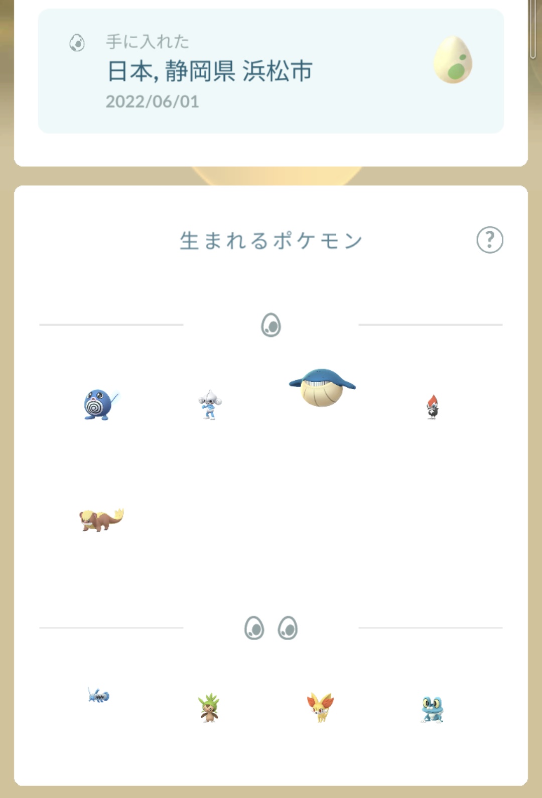 かっちゃん ８ ６ ８gofest札幌 昨日ポケモンgoでタマゴから孵化したポケモン一覧です ワシボン以外はアローラシーズンのタマゴです １２ｋｍタマゴから昨日から４匹連続でバルチャイ 昨日は５ｋｍタマゴは１つもゲットならず ってアローラ