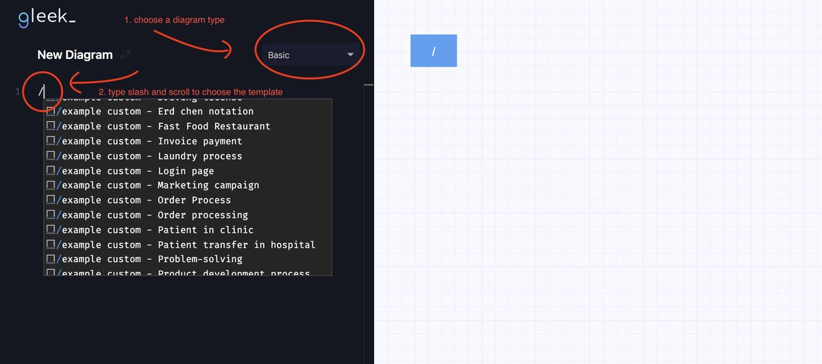 Access them from the links at the top of the Gleek website or just type a forward slash in the code field while using the app.

gleek.io/templates.html 

#templates #diagramming
